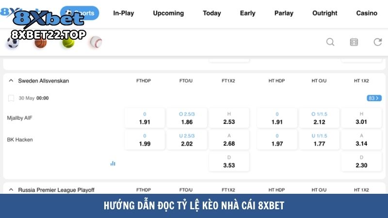 Hướng dẫn đọc tỷ lệ kèo nhà cái 8XBet